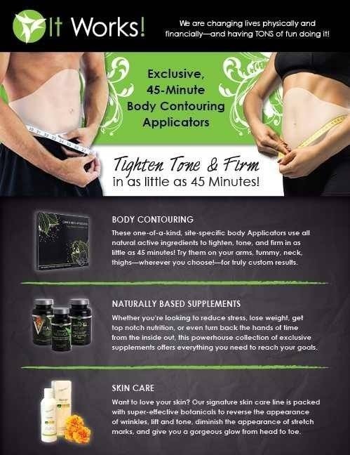 Choosing Wraps for Tummy. Best Stomach Skin Tightening for Belly